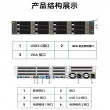 2288H V6 2U8λ 1*4314 162.4G/32Gڴ/ ʽ