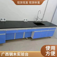 ��˼�ػ����Ҹ�ľ��̨-����̨-����̨��Ӧ��-�������ʵ��Ҿ�