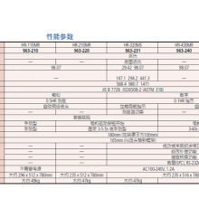 Ӧձ/Mitutoyo׼Ӳȿ (10HRC)19BAA028/19BAA029