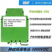 PWM0-10VPWM50Hz~100KHzнǿĿŸź͸ƵźŸ