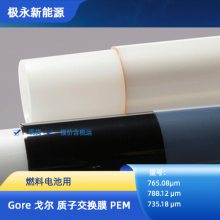  Gore ӽĤ M788.12 Ч