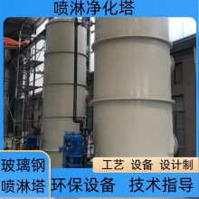 ݳ豸 FRP-158 