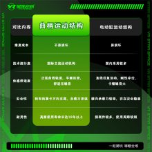 vr豸 Ǯһ Ǽս6ͬƽЧ