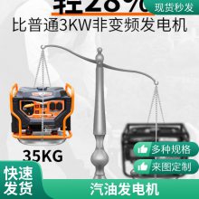 С5000߱ƵͷЯ39220Vͭ6500iS