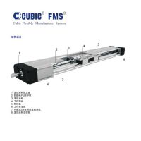 CUBIC˵綯Ƹŷ綯
