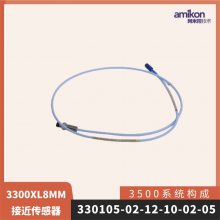 г:330105-02-12-10-02-05 8׽ӽʡ/ֱ