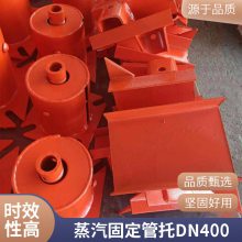 ĺƹ(yng) PA40-240/16345S-M30֧ NB/T47038-2019