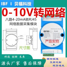 0-10mA4-20mA0-10VתRJ45Modbus TCPݲɼ