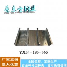 YXB65-225-675ѹ͸ְ ȶп¥а۸