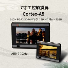 7WinCEҵƽһCortex-A8ػǶʽػ