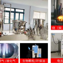 豸ȫ׿Ʒ С豸200ҪǮ