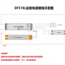 DFLEDƹרӦԴ,518LչӦװ18W-6W-3Сʱ