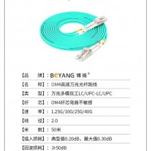  ๦ۺҵ绰˻ 4·E1+8·绰+4·ǧ̫ 40 1Լ BY