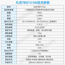 TBQ10/4G˫ıõ׶ɭѹô