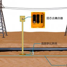 奥科智能固态去耦合器为长距管道打造智能排流防护体系