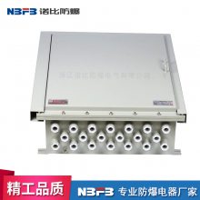 ȼIP65ڹ