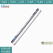 TL83̖Ҏ(gu)PhilipswMCFE 20W/830 THAILAND