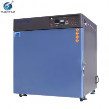 YPO-072ȷ翾䡢ķ䡢ҵѭ䡢