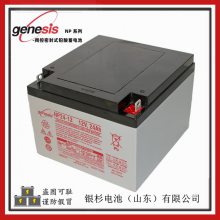 GenesisNP4-12 Ž12V-4AHǦ