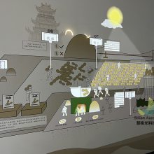 魔法墙展厅设计触摸生画动画互动投影室内墙面音乐墙儿童游乐设备