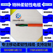 ������������ ��ȼ ��ĥ ������ �ƶ��˶���ҵ���ߵ���