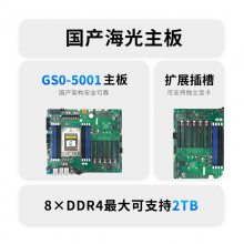 GITSTAR HG5380·2U8λGSC-2000Ŵϵͳ
