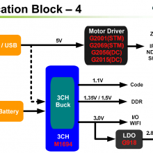 ̨¿ƼGMT G517AL1TB1U һ