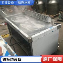 ̨ʽƽ¯ ץ¯豸 豸