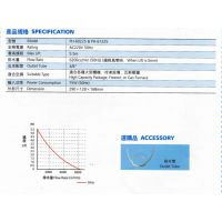 ̨ˮPH61225/PH60225