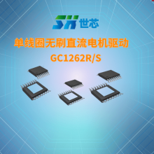 ����Ȧ��ˢֱ���������-GC1262R/S