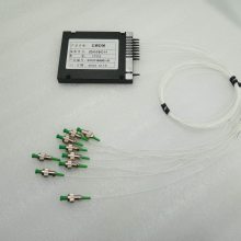 ֱDWDM 200GڴӦ
