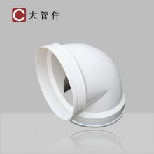 ˮPVC90ͷ400 315 250