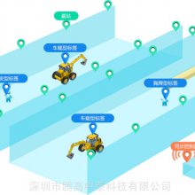 福建隧道施工门禁系统,人员定位基站,定位20CM 出租 全国安装