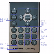 2·HDMI1080P/ָԶCCD⣬Լ