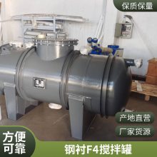 ϳﴢ Ϳ ֳPTFE ڳķˮϴ