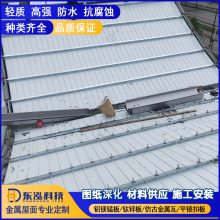 900底板Z型隔间架支撑 新型镀锌钢龙骨 铝镁锰屋面施工结构层辅材次檩条