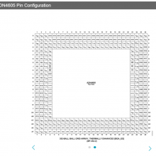 TI ǰյLEDTPS92662QPHPRQ1