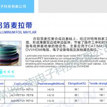 厂家直供展翅铝箔麦拉带 规格多样可定制