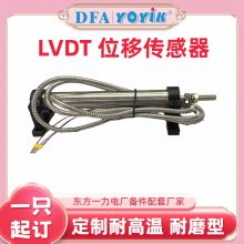 糧С޹ų ת̽ͷ91.D196.01.10.33.01鿴ͼ
