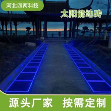  ̫ܵש 羰ʩ ˮ ǿزʵ