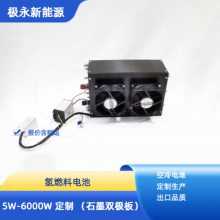  ȼϵ 3000W ȼϵ ȼϵص