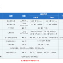 海南环岛高铁广告-动车广告