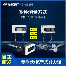 �������غ���JWSK-5W1WD�����Ϳ���¶��������ʪ�ȱ�����