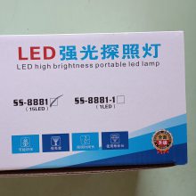 LEDɳǿԶ̽յѴֵ