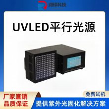 led̻ٹ̻uvع175*175mm ƽLEDԴ