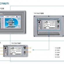 ̬ͨ 7  TPC7062TI
