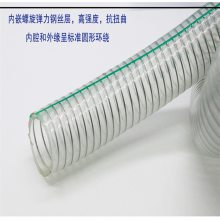 PVC˿ ʳƷ ڱܻ ʳƷеӹֹܸ ϻ