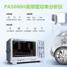 ZLGԶ PA5000Hߴʷ ҵзԹ