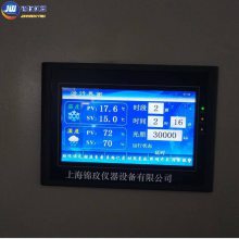 LEDԴ˹ ֲ DLRX-250C-LED