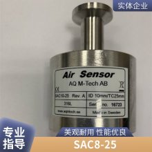 AQ ݴ SAC8-25ϵ ڼҺݺ